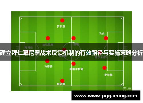 建立拜仁慕尼黑战术反馈机制的有效路径与实施策略分析