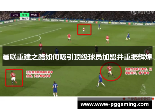 曼联重建之路如何吸引顶级球员加盟并重振辉煌