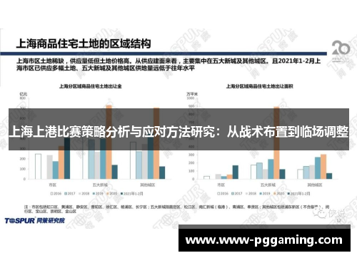 上海上港比赛策略分析与应对方法研究：从战术布置到临场调整