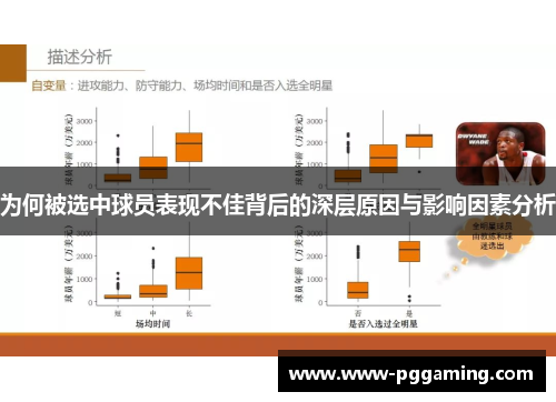 为何被选中球员表现不佳背后的深层原因与影响因素分析