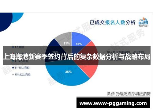 上海海港新赛季签约背后的复杂数据分析与战略布局