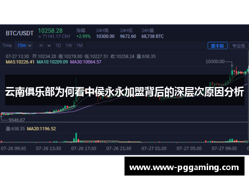 云南俱乐部为何看中侯永永加盟背后的深层次原因分析