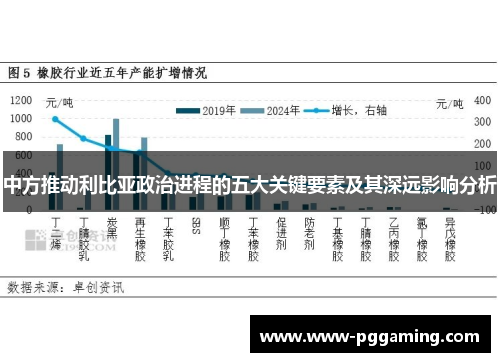 中方推动利比亚政治进程的五大关键要素及其深远影响分析