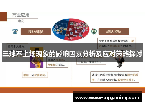 三球不上场现象的影响因素分析及应对策略探讨