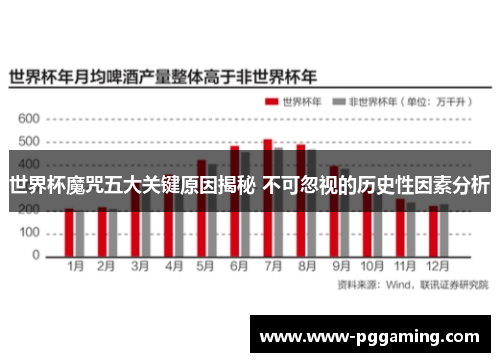 世界杯魔咒五大关键原因揭秘 不可忽视的历史性因素分析