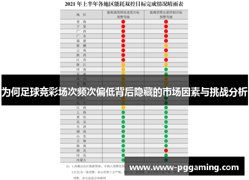 为何足球竞彩场次频次偏低背后隐藏的市场因素与挑战分析