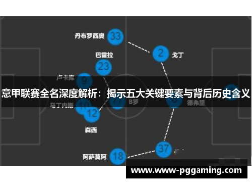 意甲联赛全名深度解析：揭示五大关键要素与背后历史含义