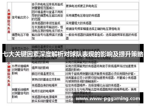 七大关键因素深度解析对球队表现的影响及提升策略