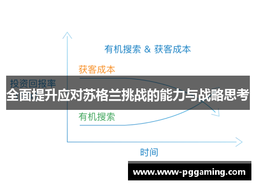 全面提升应对苏格兰挑战的能力与战略思考