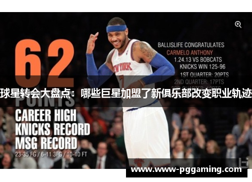 球星转会大盘点：哪些巨星加盟了新俱乐部改变职业轨迹