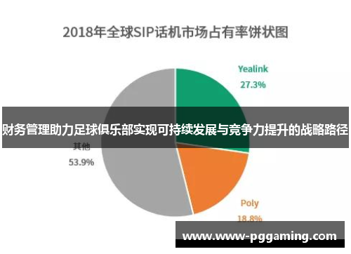 财务管理助力足球俱乐部实现可持续发展与竞争力提升的战略路径 财务管理助力足球俱乐部实现可持续发展与竞争力提升的战略路径