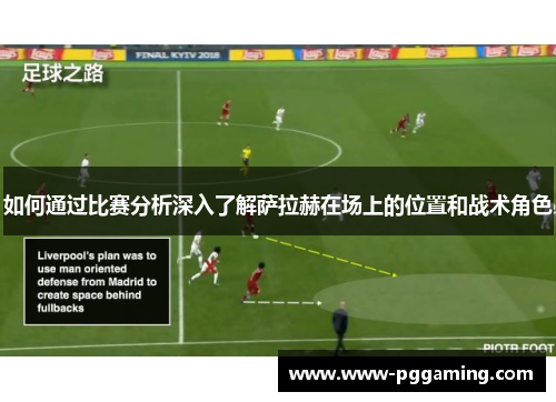 如何通过比赛分析深入了解萨拉赫在场上的位置和战术角色