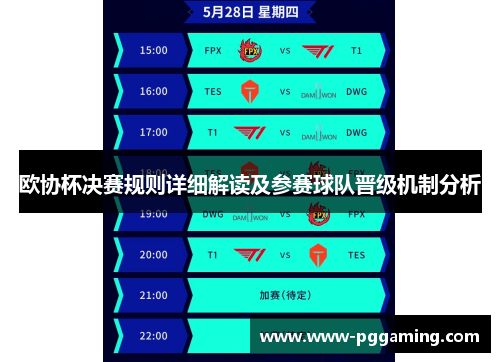 欧协杯决赛规则详细解读及参赛球队晋级机制分析 欧协杯决赛规则详细解读及参赛球队晋级机制分析