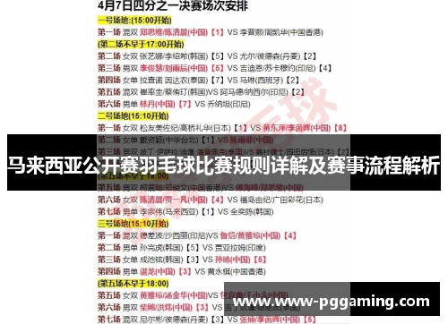 马来西亚公开赛羽毛球比赛规则详解及赛事流程解析