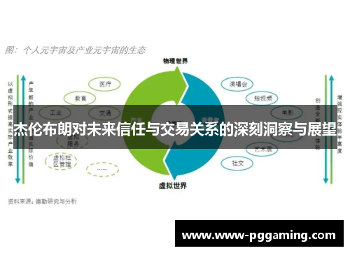 杰伦布朗对未来信任与交易关系的深刻洞察与展望