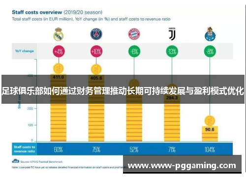 足球俱乐部如何通过财务管理推动长期可持续发展与盈利模式优化 足球俱乐部如何通过财务管理推动长期可持续发展与盈利模式优化